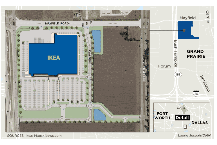 Grand Prairie scores only the second Ikea in North Texas Dallas