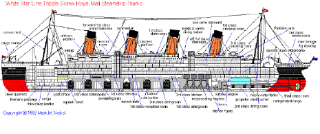 titanic boat parts titanic titanic boat parts titanic