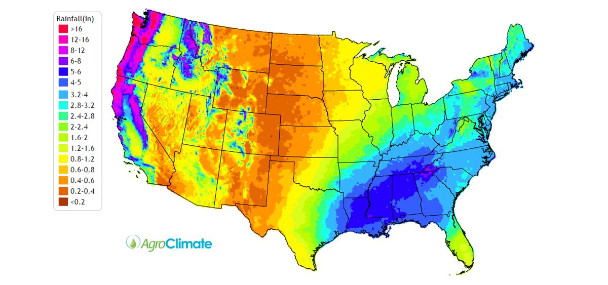 climate