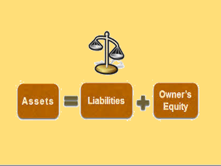 accounting equation