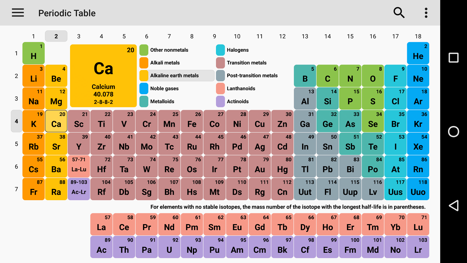 iodide is added in small amounts to table salt in order to avoid iodine deficiency affecting the thyroid gland - Periodic Table Symbol For Graphite iodide is added in small amounts to table salt in order to avoid iodine deficiency affecting the thyroid gland - Periodic Table Symbol For Graphite