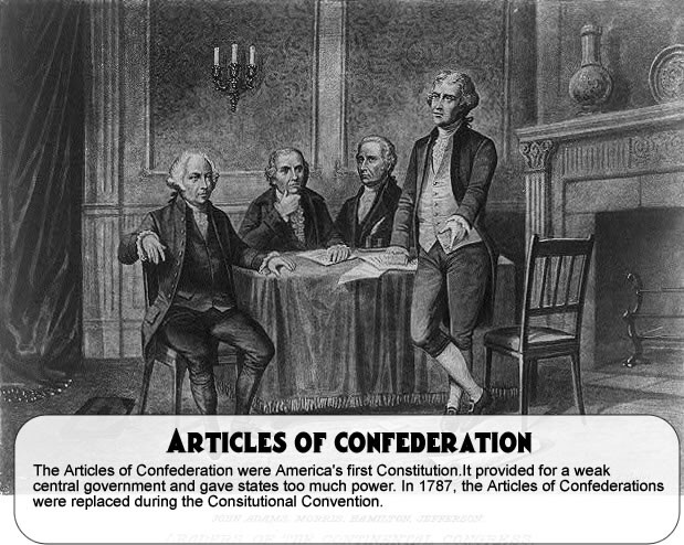 Articles of confederation date year