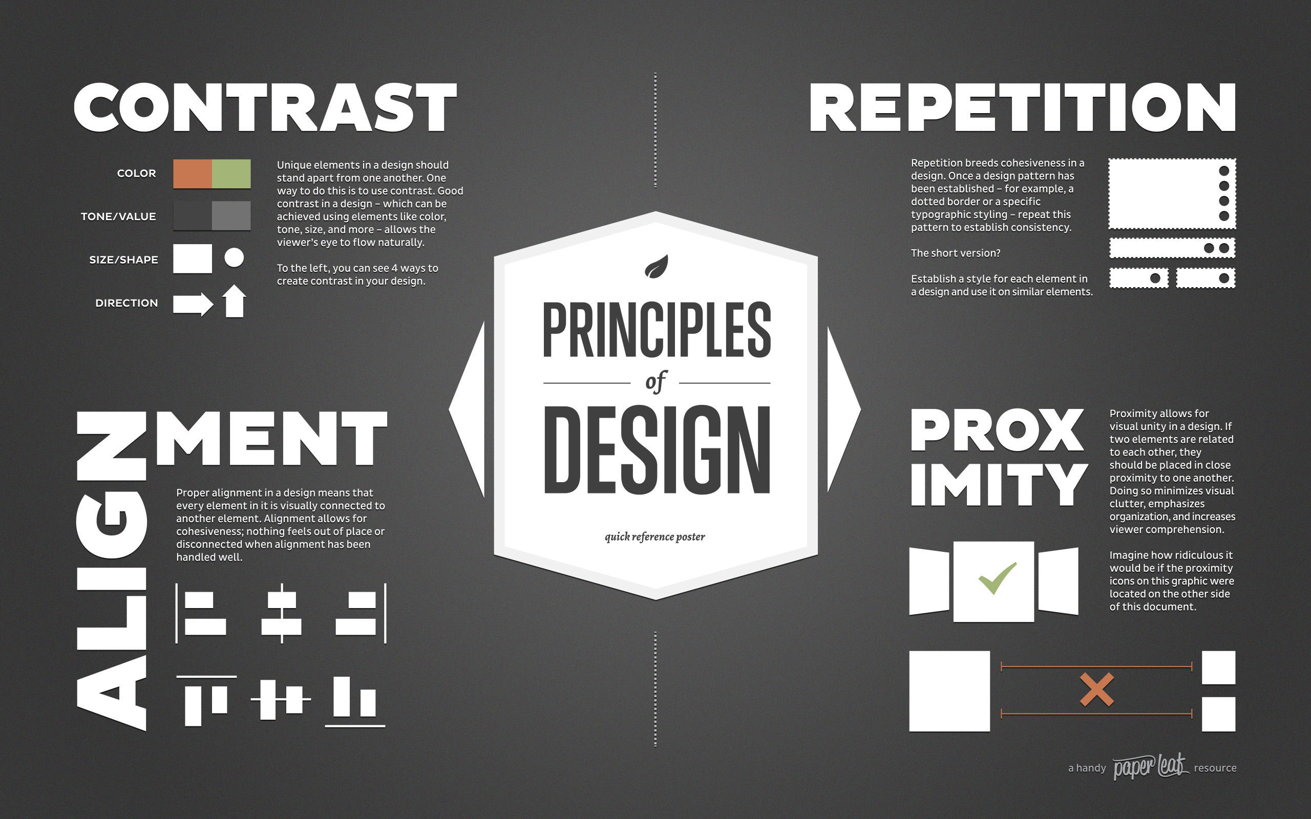 Principles Of Design
