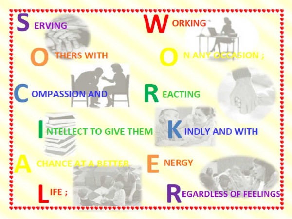 national association of social work code of ethics citati thinglink social work code of ethics