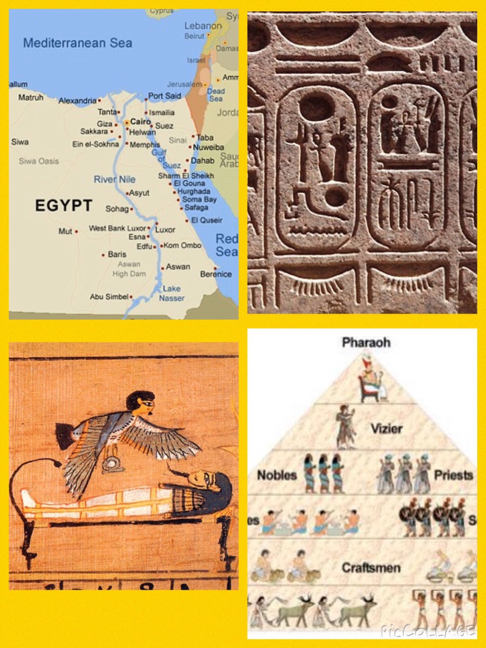 Ducksters Ancient Egypt _ History: Ancient Egyptian Art for Kids – KIETFH